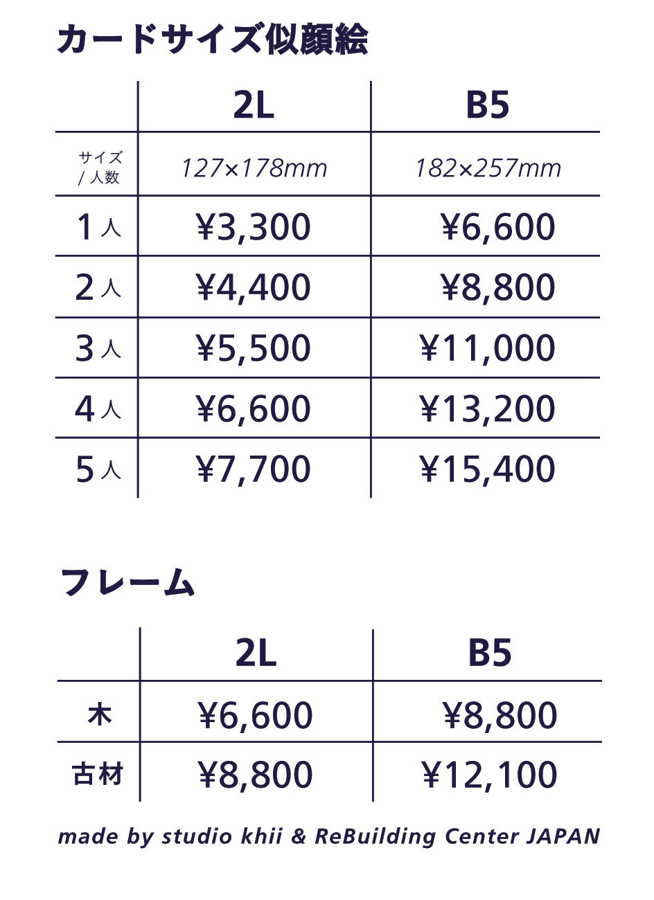 価格表